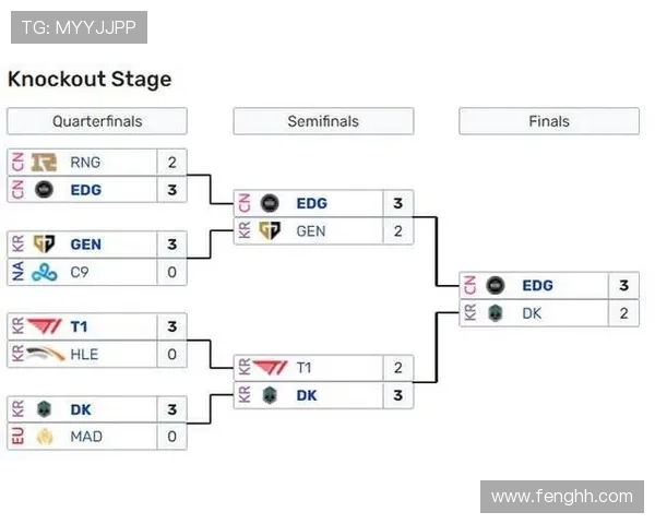 英雄联盟全球总决赛奖金池历年变化及其背后影响解析